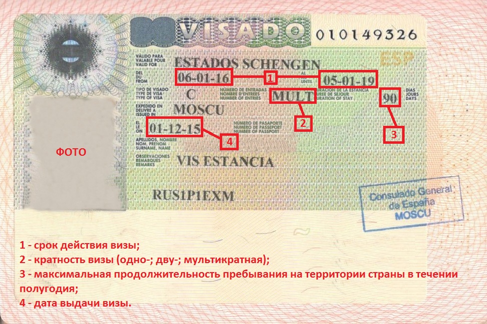 Visa Spain.jpg
